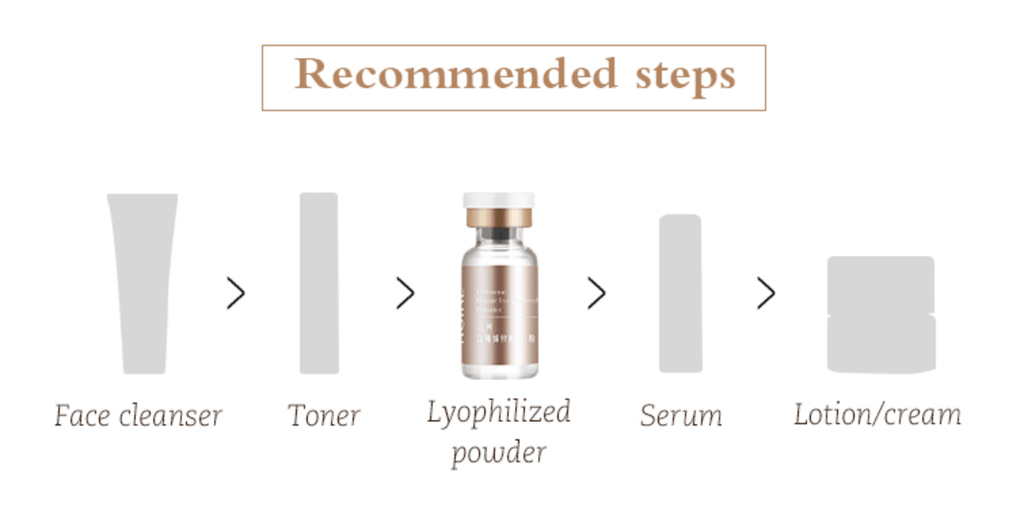 PEPTIDE powder set-PEPTIDES-TREATS FOR THE FACE